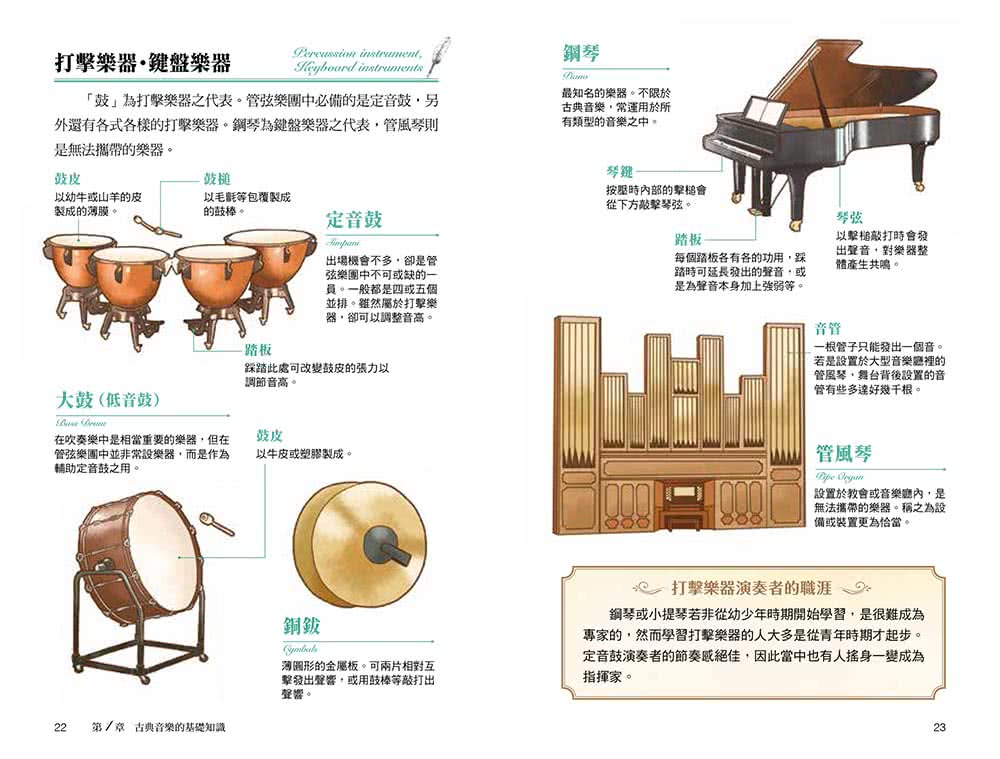 圖解古典樂：從樂理入門到音樂史完全解析，全方位提升藝術涵養