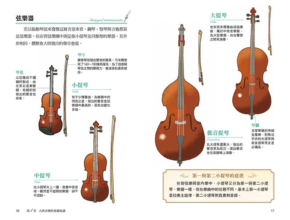 圖解古典樂：從樂理入門到音樂史完全解析，全方位提升藝術涵養