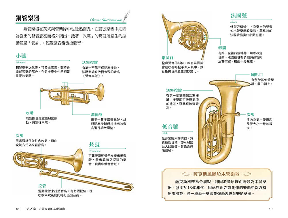 圖解古典樂：從樂理入門到音樂史完全解析，全方位提升藝術涵養