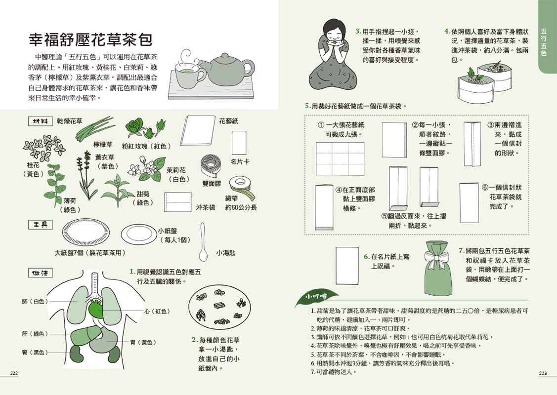 綠生活療癒手冊：100則園藝治療心處方