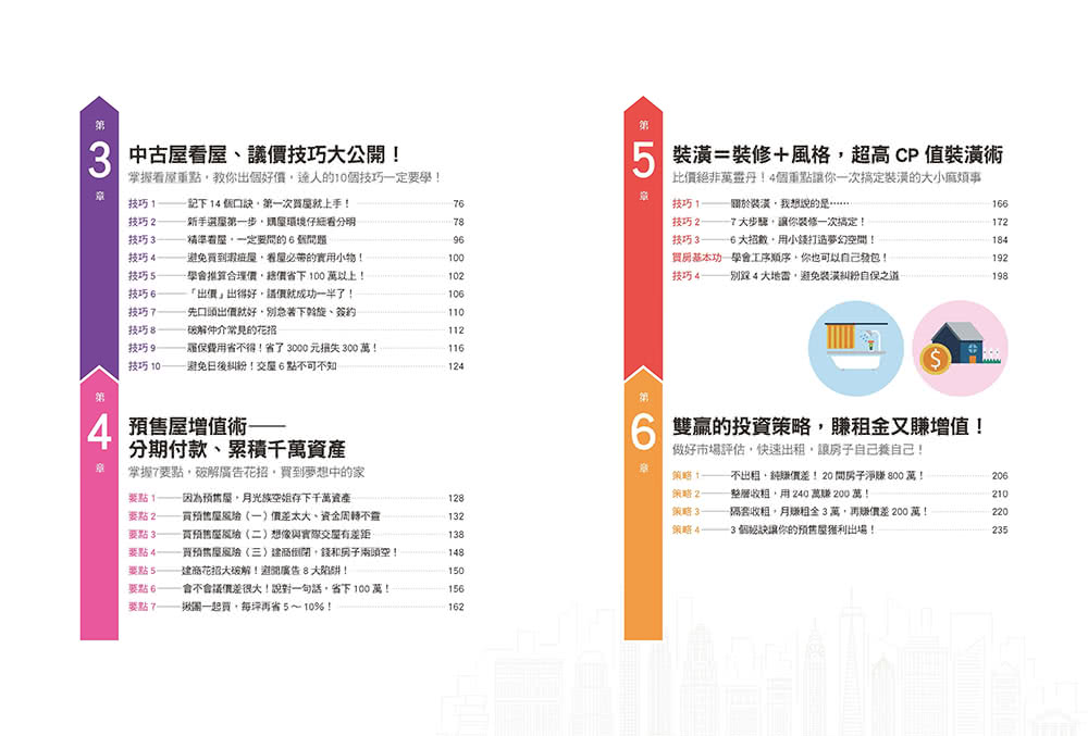 買一間會增值的房子（2019修訂版）