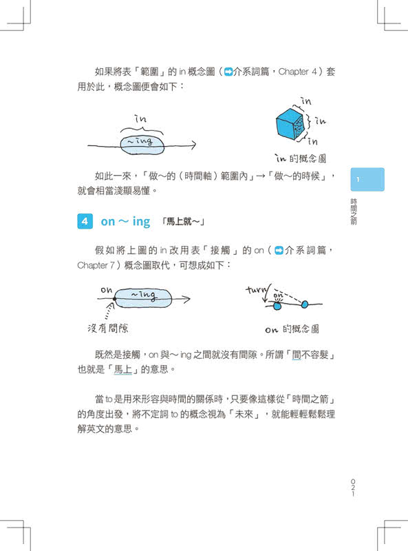 最強圖解英文文法：800幅手繪概念圖，英文語感＋文法一本通！