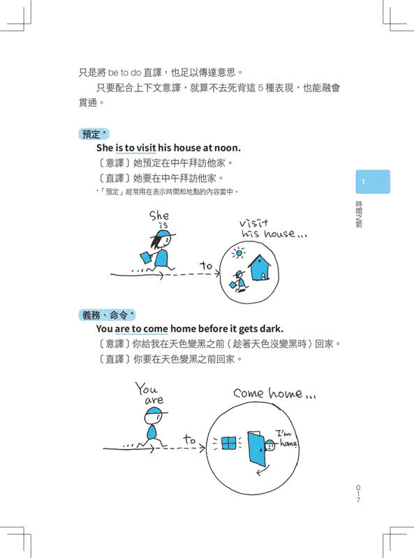 最強圖解英文文法：800幅手繪概念圖，英文語感＋文法一本通！