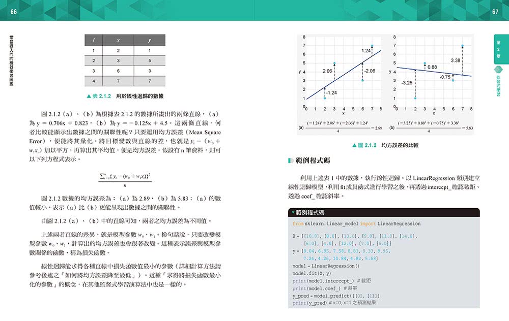 零基礎入門的機器學習圖鑑：2大類機器學習╳ 17種演算法 ╳ Python基礎教學，讓你輕鬆學以致用