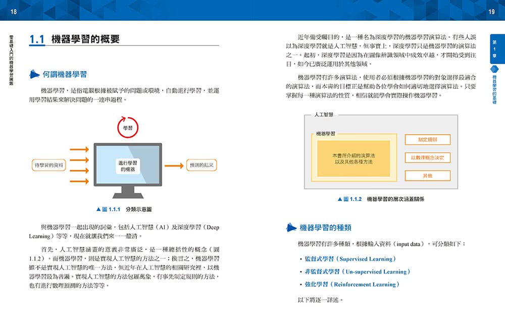 零基礎入門的機器學習圖鑑：2大類機器學習╳ 17種演算法 ╳ Python基礎教學，讓你輕鬆學以致用