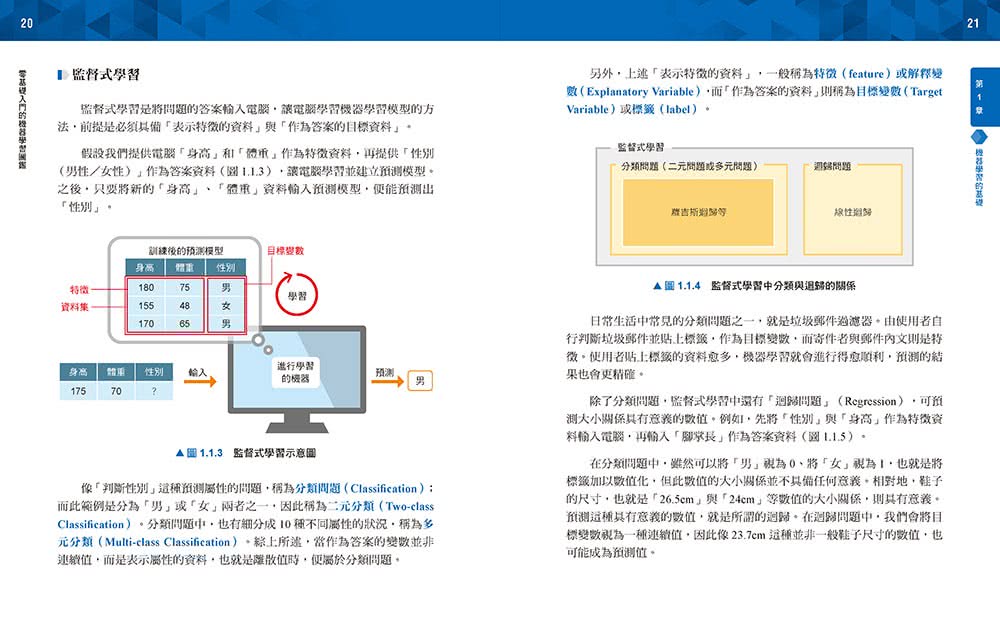 零基礎入門的機器學習圖鑑：2大類機器學習╳ 17種演算法 ╳ Python基礎教學，讓你輕鬆學以致用