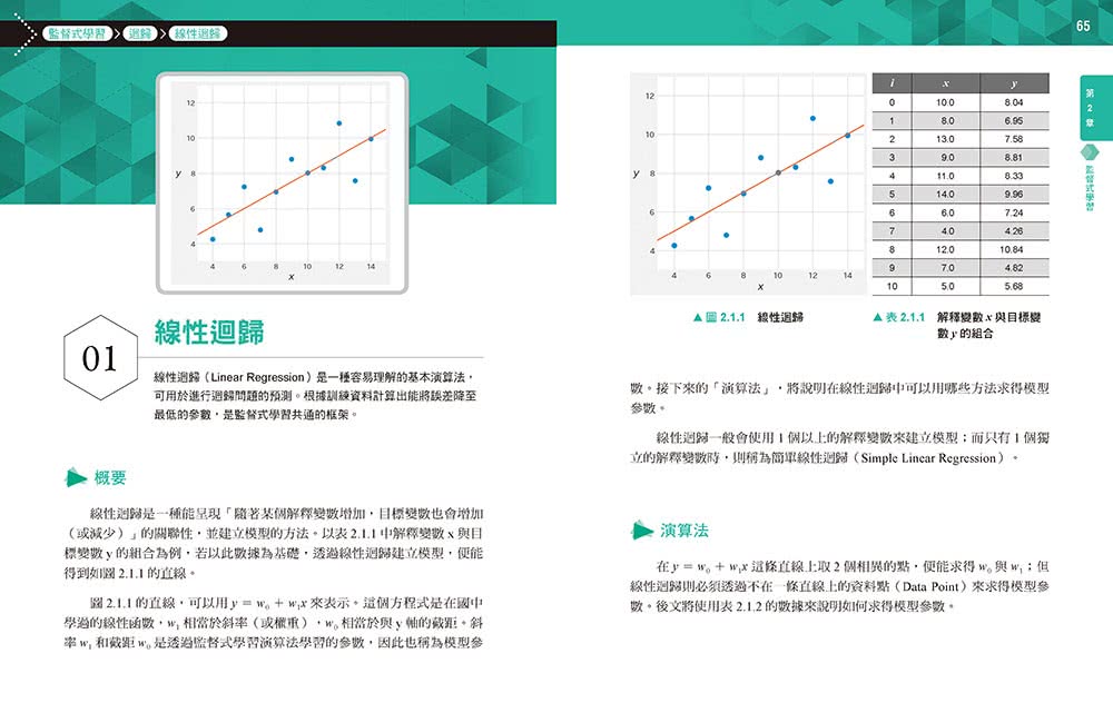 零基礎入門的機器學習圖鑑：2大類機器學習╳ 17種演算法 ╳ Python基礎教學，讓你輕鬆學以致用