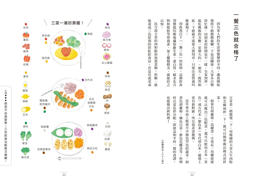 給40歲後更好的自己