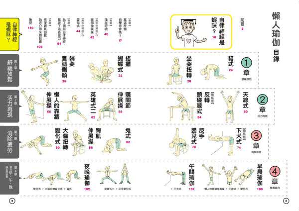 懶人瑜伽：【漫畫解剖】16式超有感「輕懶慢」宅瑜伽 拯救你的自律神經失調
