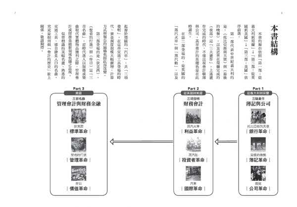 大錢流：金錢的流動影響了歷史的變動 看記帳如何改變全世界 左右全球商業模式與金融發展