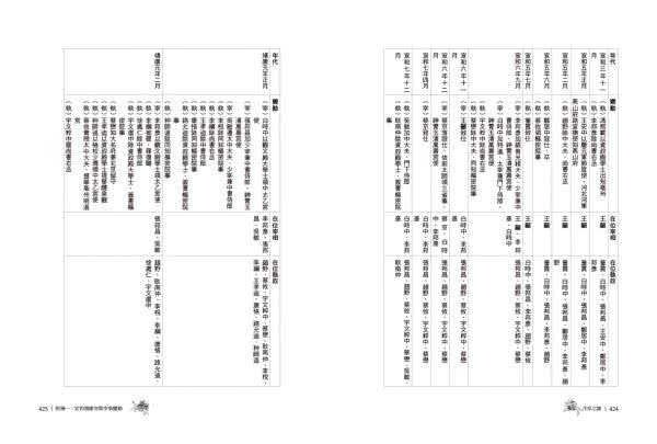 汴京之圍：北宋末年的外交、戰爭和人