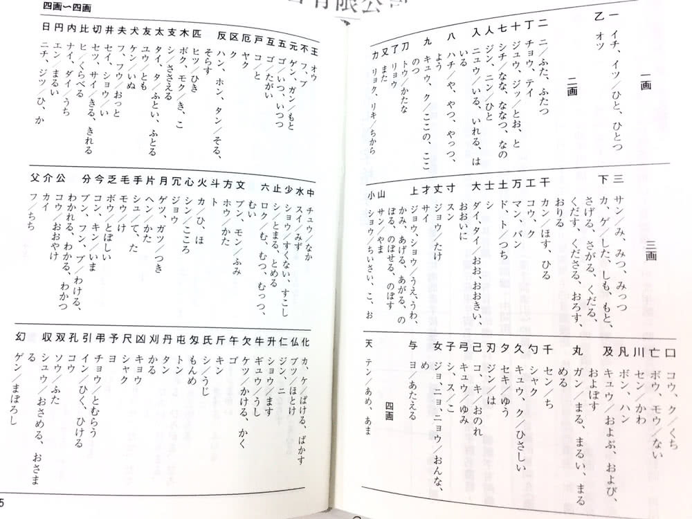 日本人必說15000字！日文單字快記辭典