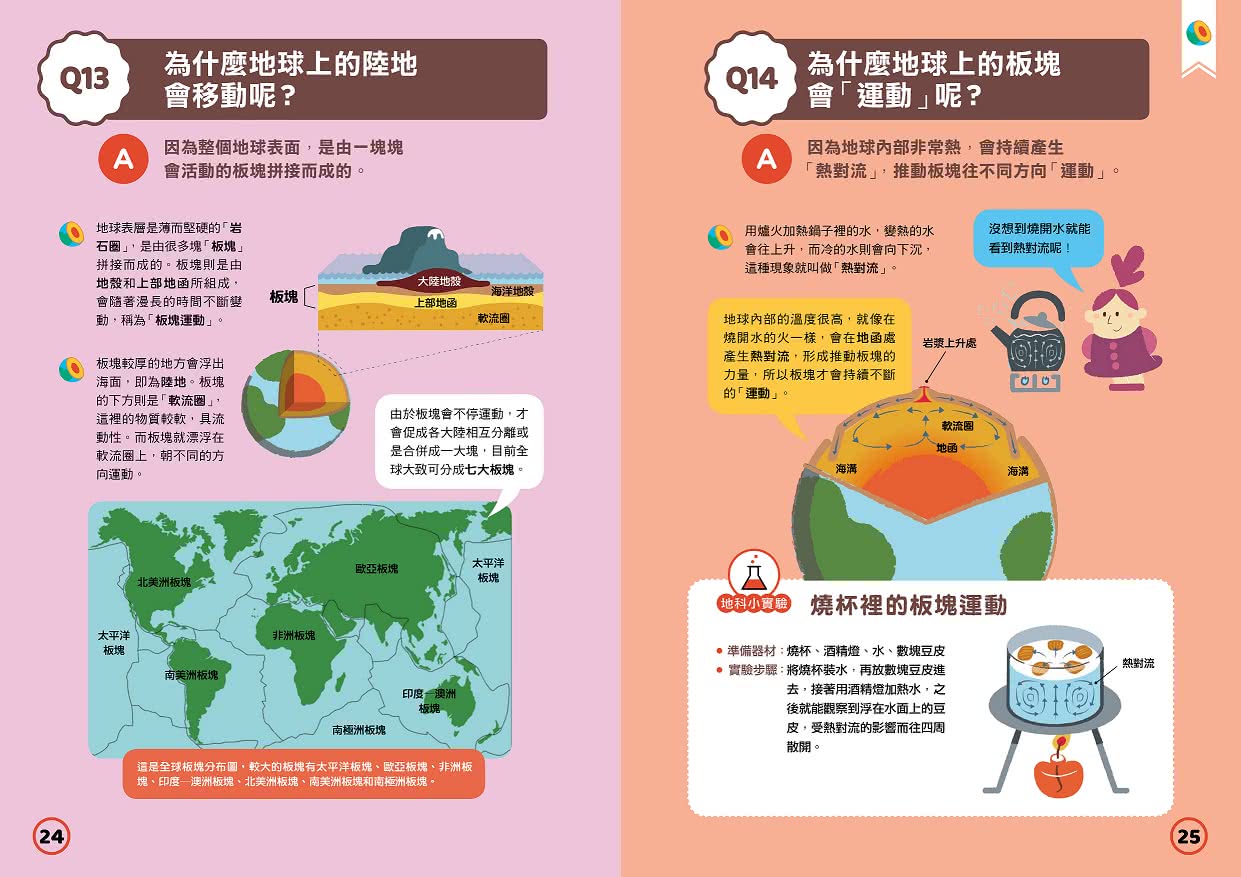 地震100問：最強圖解X超酷實驗  破解一百個不可思議的地科祕密