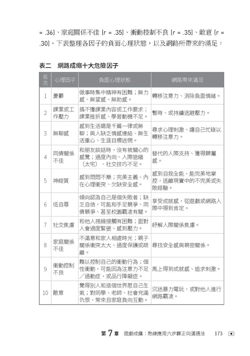 APP世代在想什麼：破解網路遊戲成癮、預防數位身心症狀