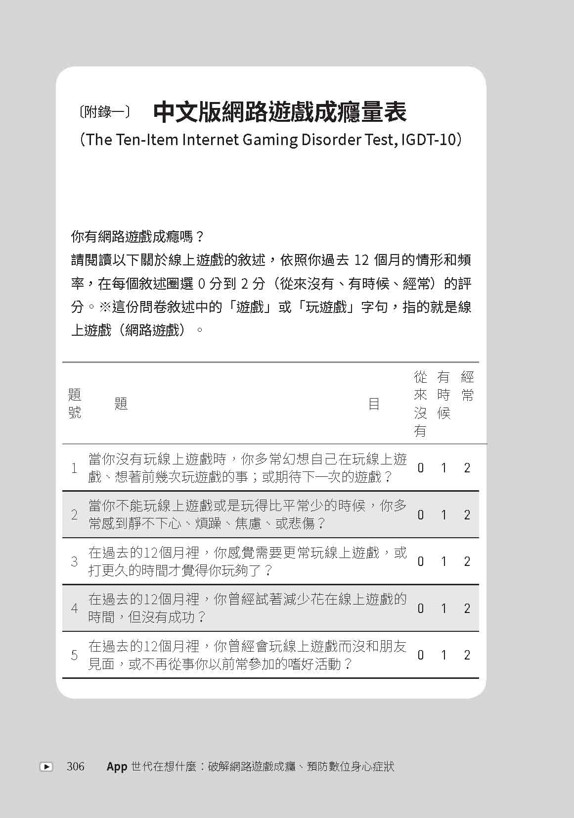 APP世代在想什麼：破解網路遊戲成癮、預防數位身心症狀