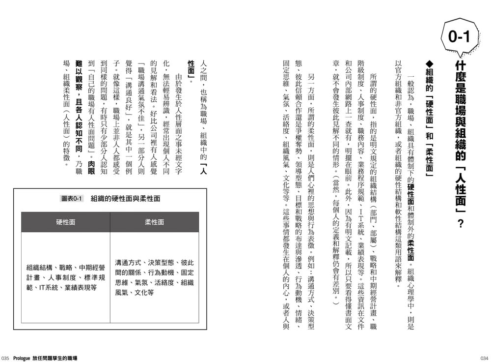 超好懂商業入門：組織發展