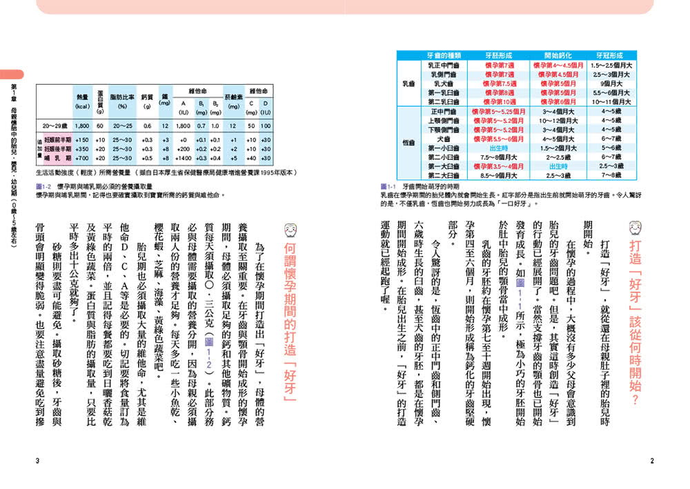 牙齒好 不會老！從嬰兒到銀髮族都適用的牙齒保健百科