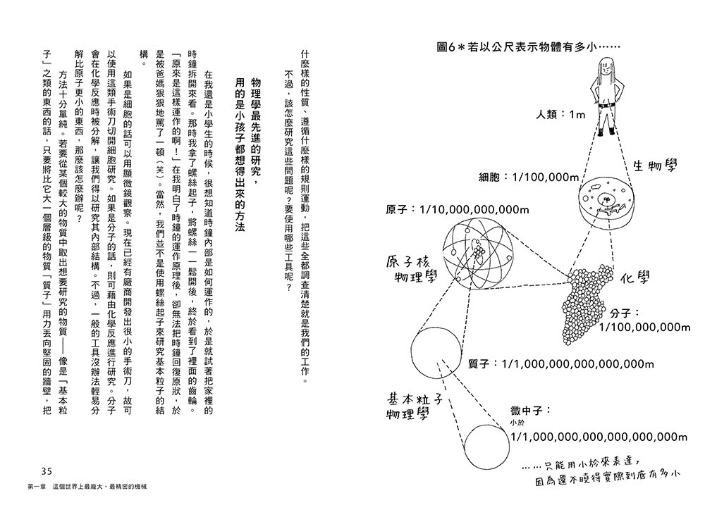 基本粒子物理超入門：一本讀懂諾貝爾獎的世界級研究