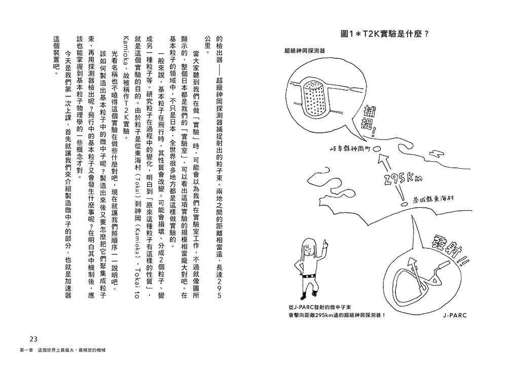 基本粒子物理超入門：一本讀懂諾貝爾獎的世界級研究