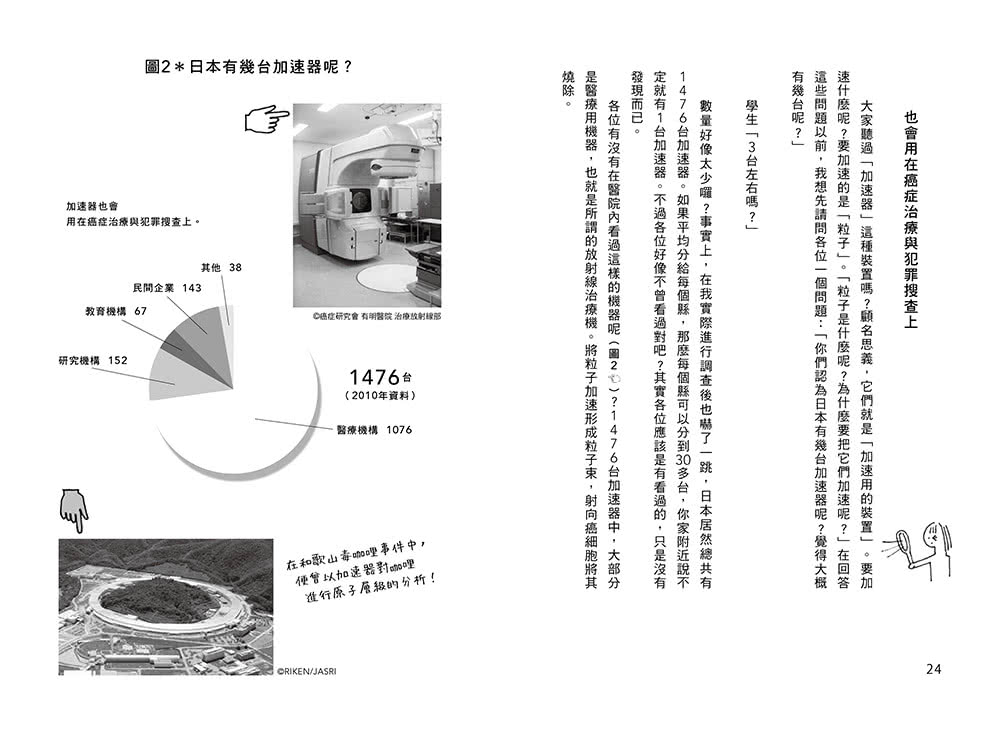 基本粒子物理超入門：一本讀懂諾貝爾獎的世界級研究