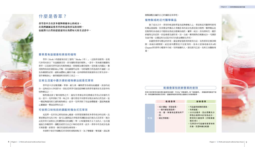 提高免疫力×美容抗氧化力×補充微量元素 花草茶68款