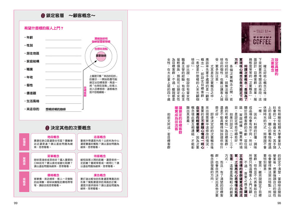 開一間與眾不同的咖啡店：從店面設計到開店前準備，最實際的創業步驟詳解