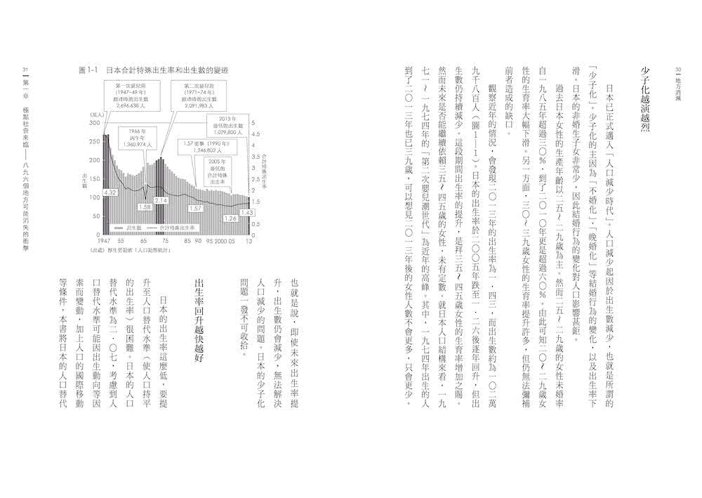 地方消滅：地方創生的理論起源