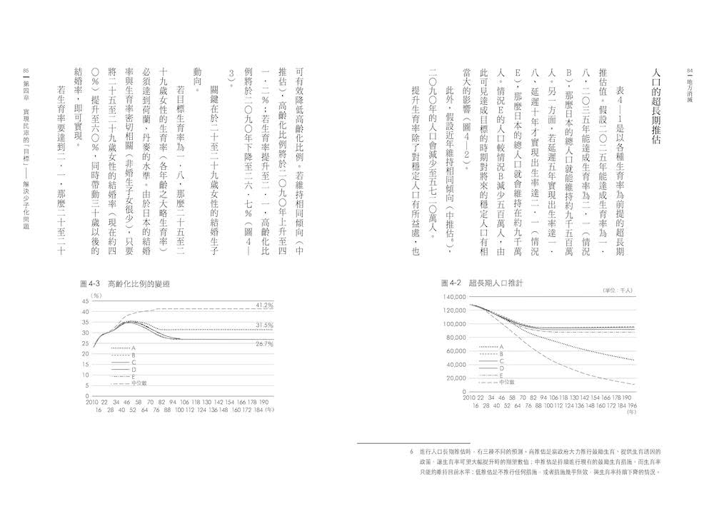 地方消滅：地方創生的理論起源