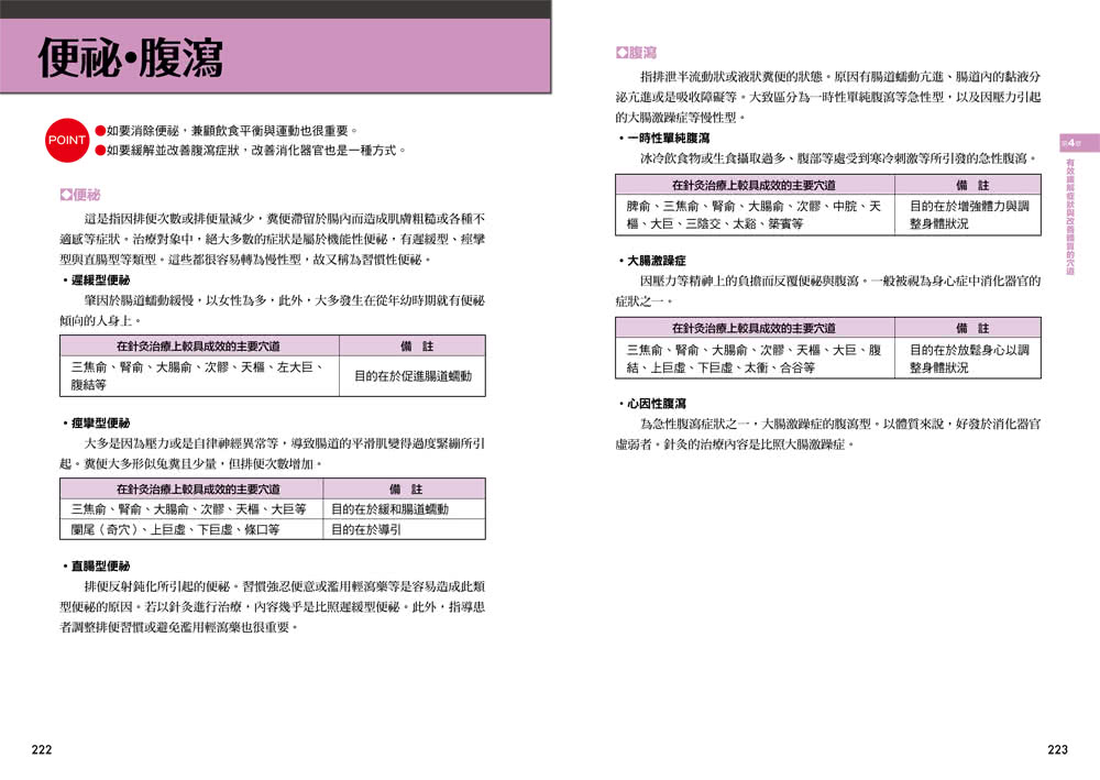 超圖解經絡．穴道：透過經穴建構人體健康地圖