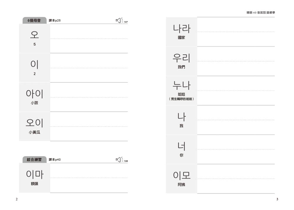韓語40音就該這樣學！（1課本＋1寫字練習冊＋17堂完整影片課程＋發音示範音檔）