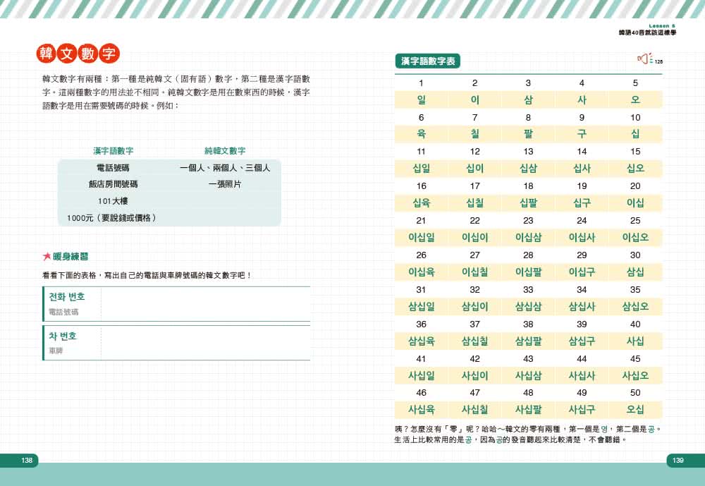 韓語40音就該這樣學！（1課本＋1寫字練習冊＋17堂完整影片課程＋發音示範音檔）