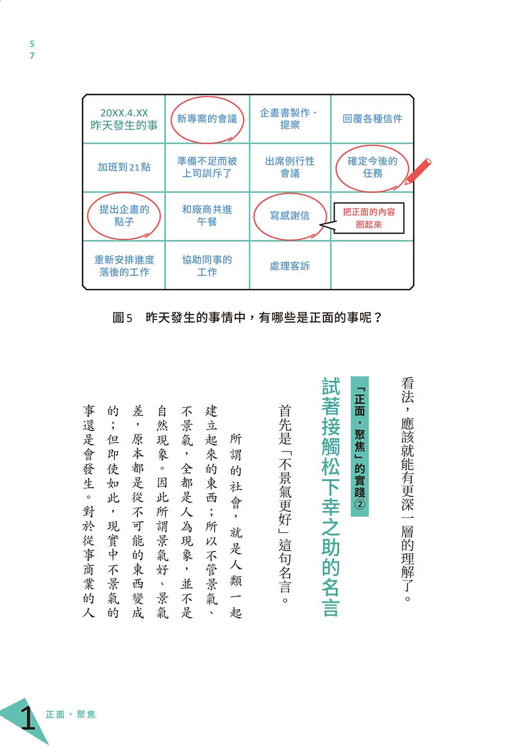 成功語錄超實踐！松下幸之助的職場心法：從思考優先轉為行動優先的「紙一張」思考工作術