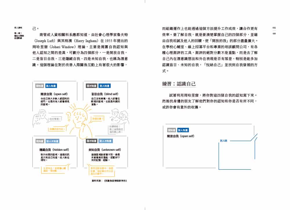 用人資味：自我對話×組織發展×未來能力，科技時代HR必備的全方位實戰手冊