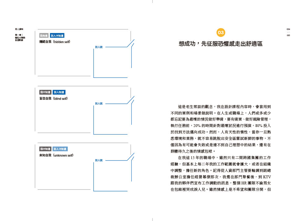 用人資味：自我對話×組織發展×未來能力，科技時代HR必備的全方位實戰手冊