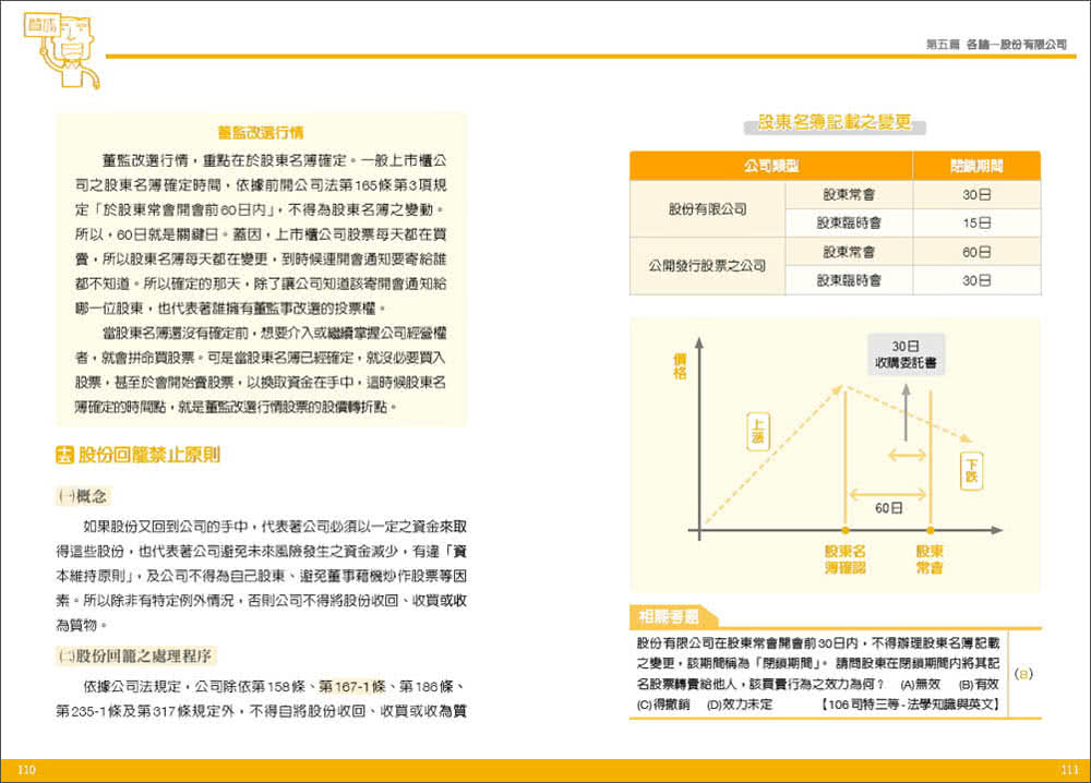 圖解公司法：國家考試的第一本書（第三版）