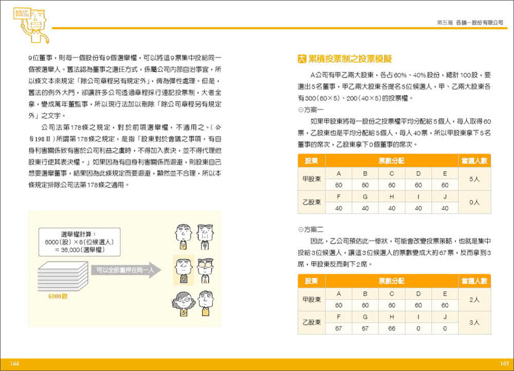 圖解公司法：國家考試的第一本書（第三版）