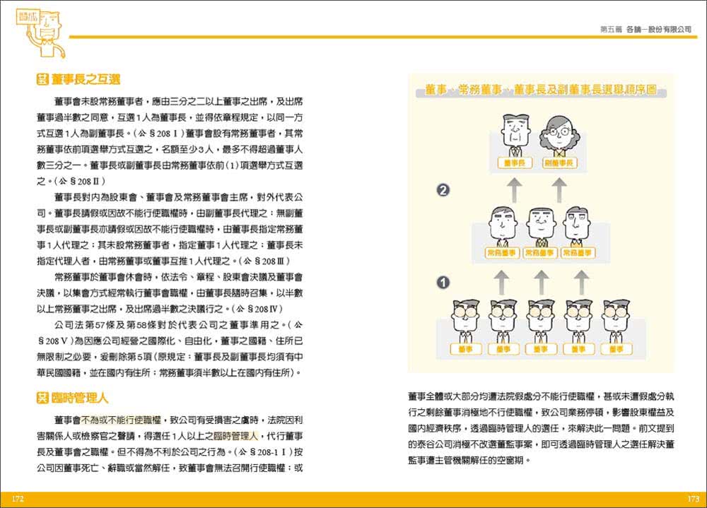 圖解公司法：國家考試的第一本書（第三版）