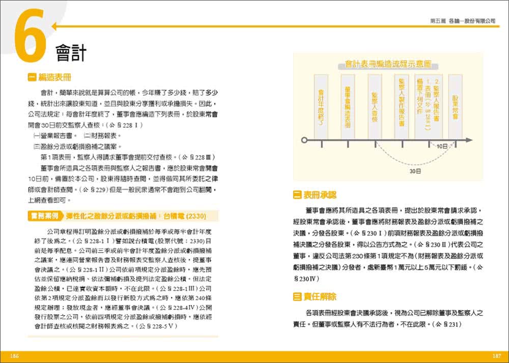 圖解公司法：國家考試的第一本書（第三版）