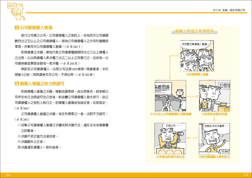 圖解公司法：國家考試的第一本書（第三版）