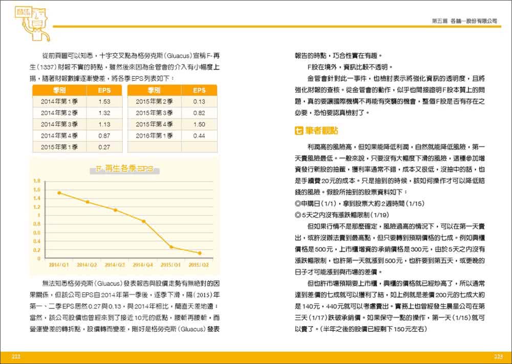 圖解公司法：國家考試的第一本書（第三版）