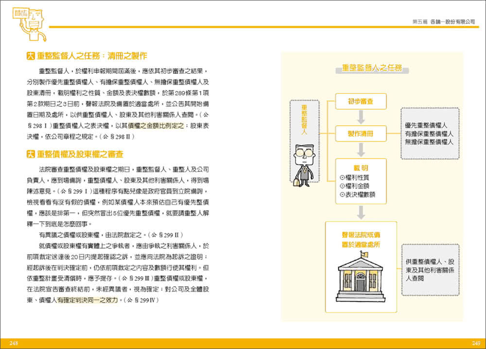 圖解公司法：國家考試的第一本書（第三版）