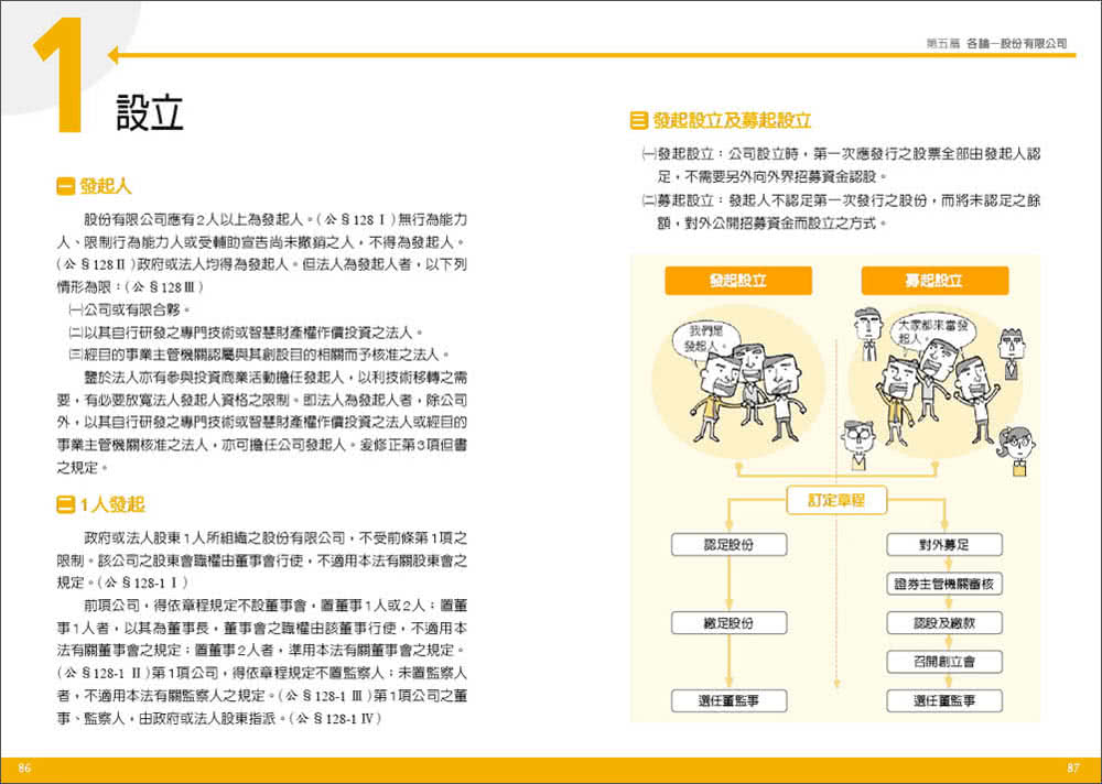 圖解公司法：國家考試的第一本書（第三版）