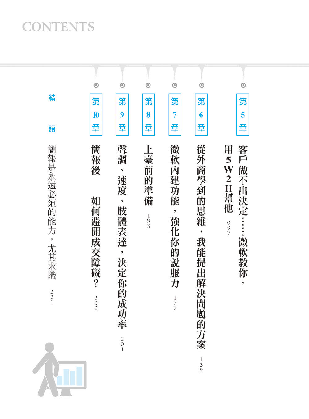 我在微軟學到的模組簡報技術：同一產品你能用365種方式說明 從總經理到基層員工、從經銷商到客戶