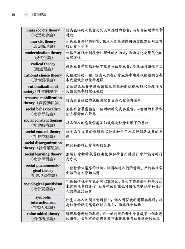 社會學理論（修訂五版）