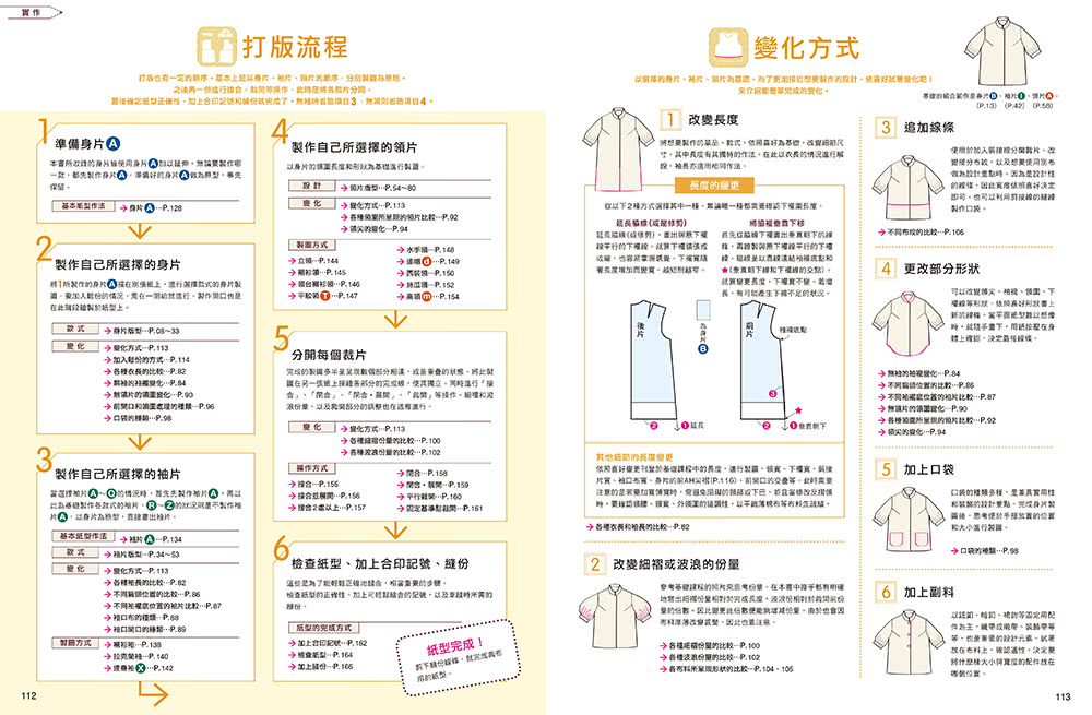 服裝版型研究室 上衣篇