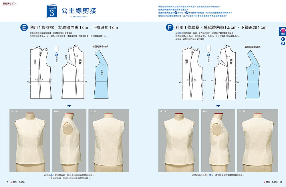 服裝版型研究室 上衣篇