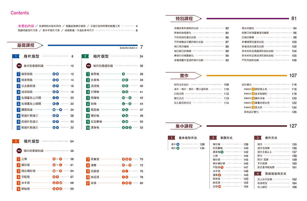 服裝版型研究室 上衣篇