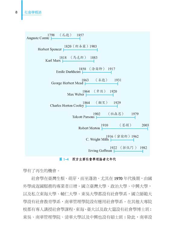 社會學概論（修訂五版）