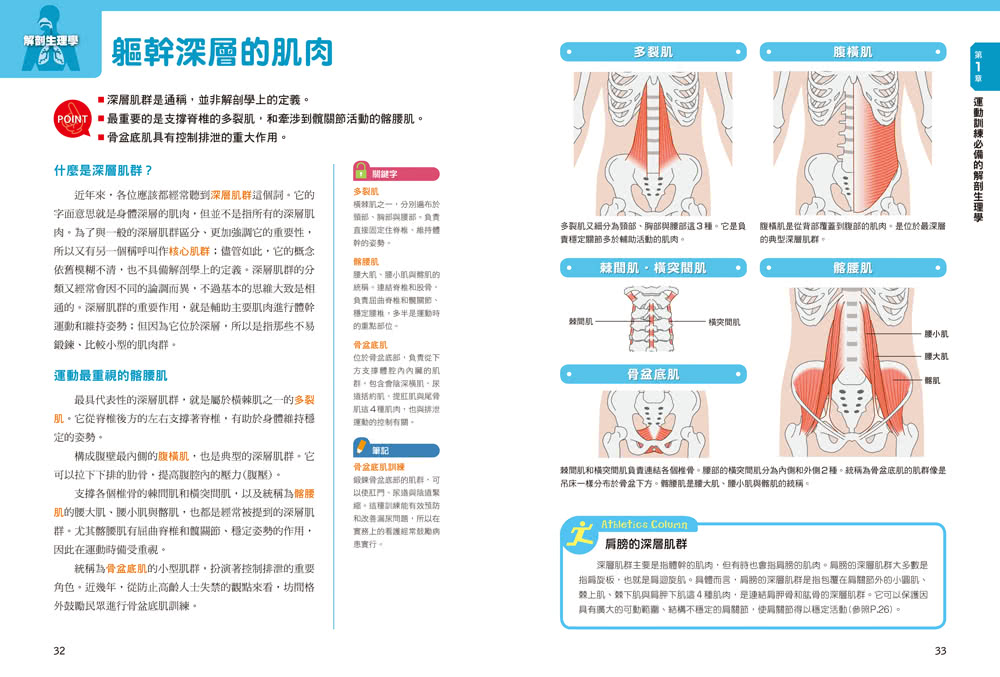 健身運動訓練理論圖解全書：更有效率地運動、增加負荷、徵召肌肉！從生理理論、營養分析到運動技巧、伸展應