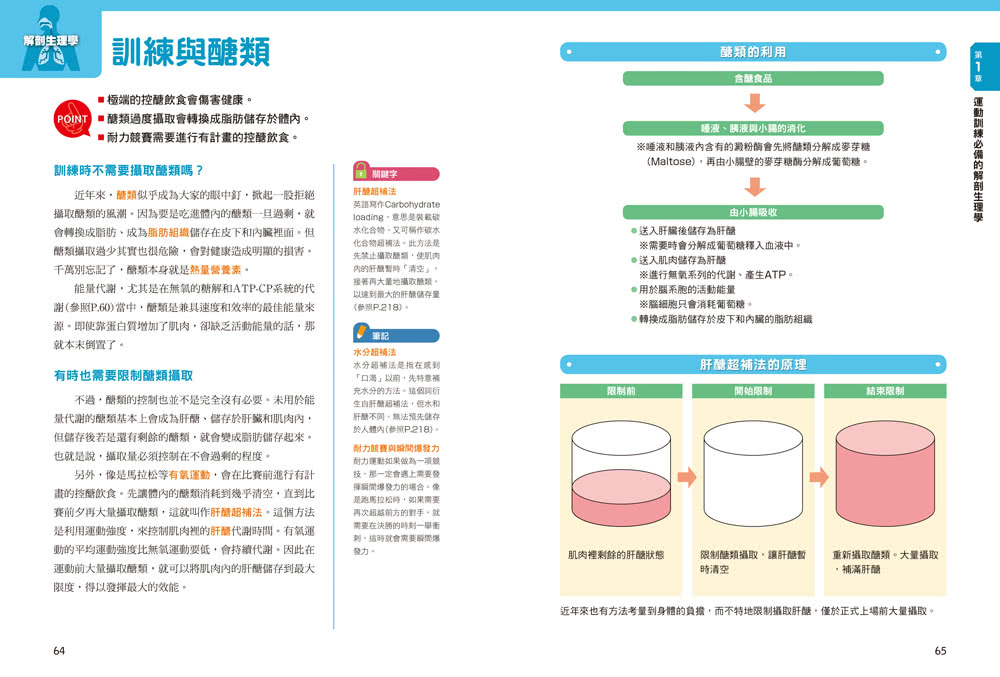 健身運動訓練理論圖解全書：更有效率地運動、增加負荷、徵召肌肉！從生理理論、營養分析到運動技巧、伸展應